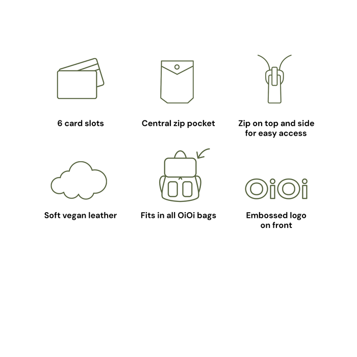 Card Wallet - Black Vegan Leather