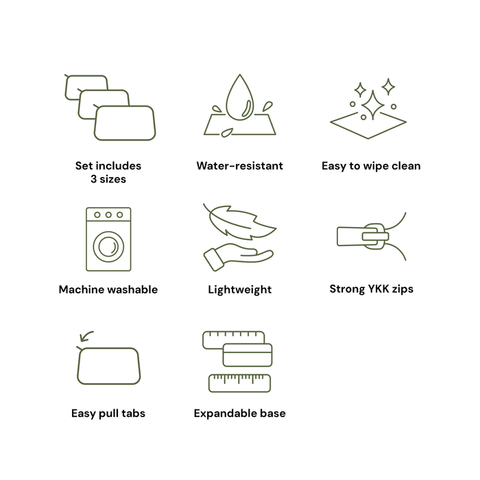 Packing Pouch Trio - Coastline