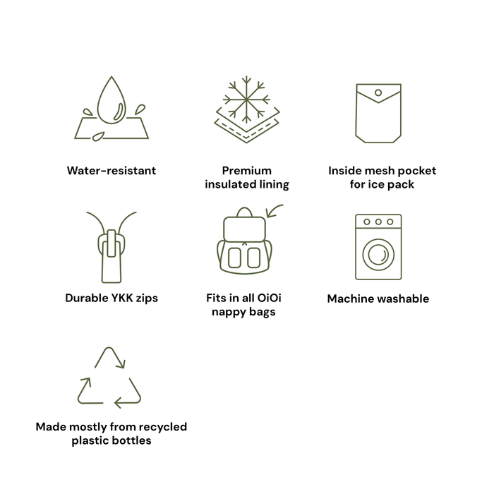 Mini Insulated Lunch Bag/Pumping Bag - Daisy