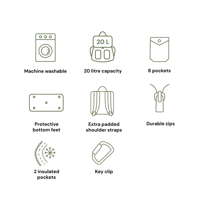 Signature Nappy Backpack - Black Neoprene