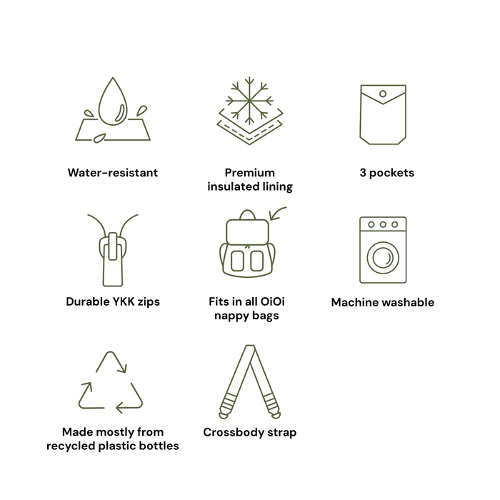 Midi Insulated Lunch Bag/Pumping Bag - Beige Gingham