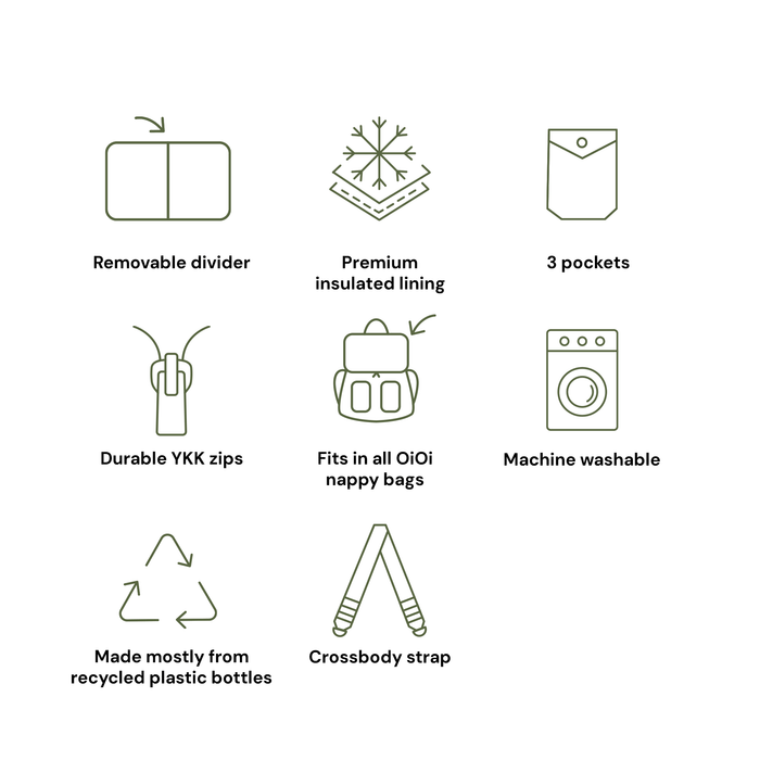 Maxi Insulated Picnic Bag/Pumping Bag - Sunburst