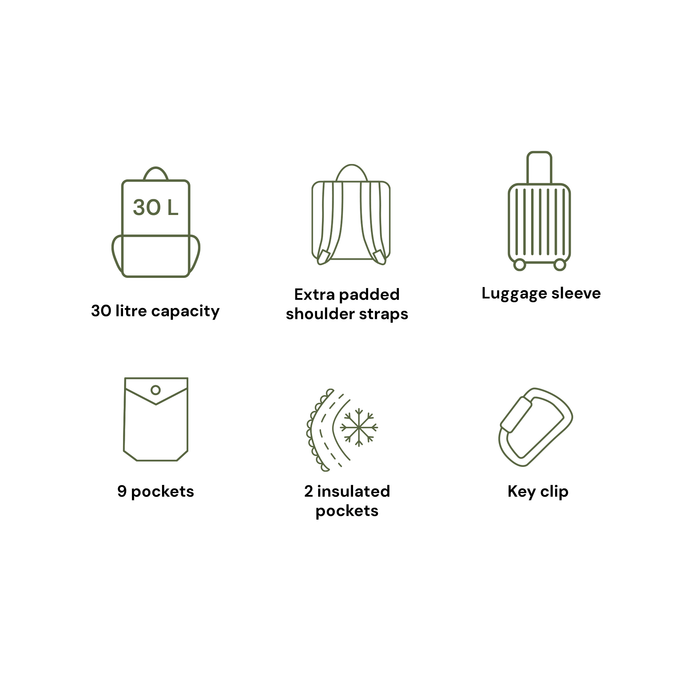 Multitasker Nappy Backpack - Sage Neoprene